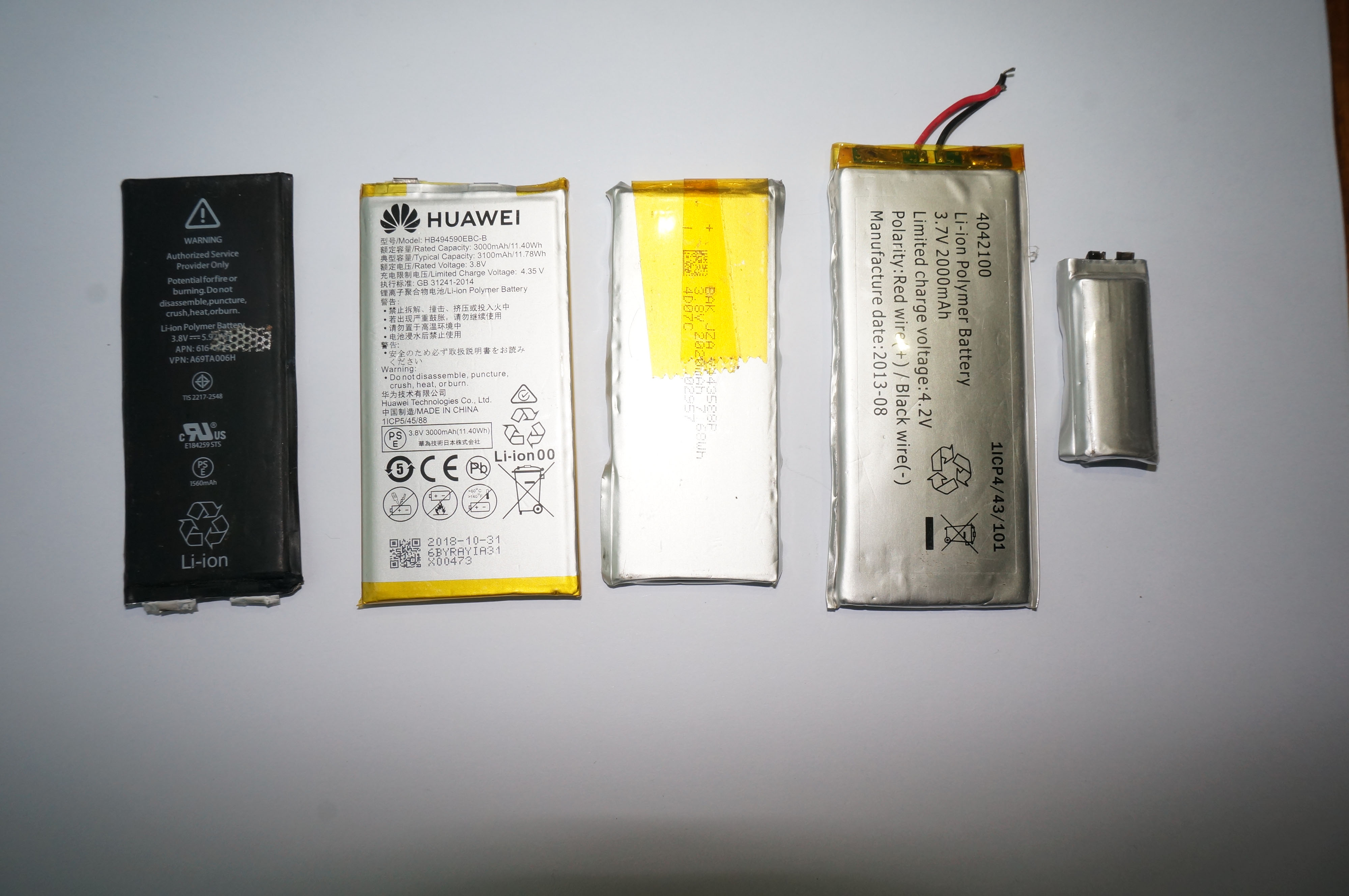 近年來鋰離子電池科學(xué)研究較大的提升有哪些方面？